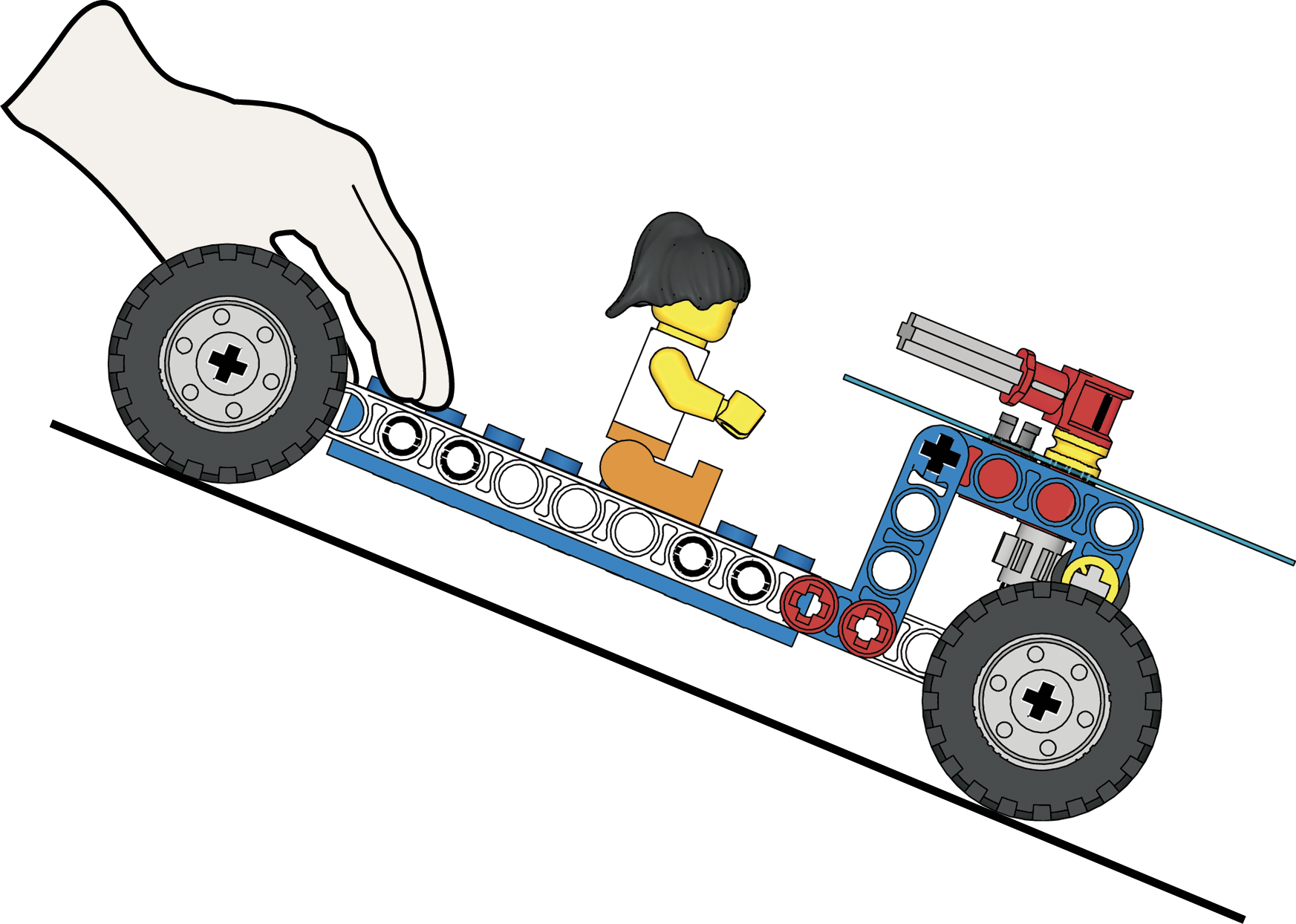 lego education wheels