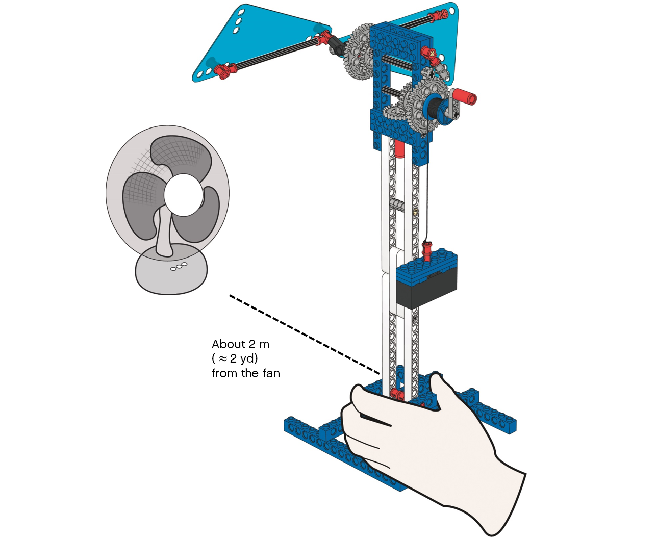 lego education windmill